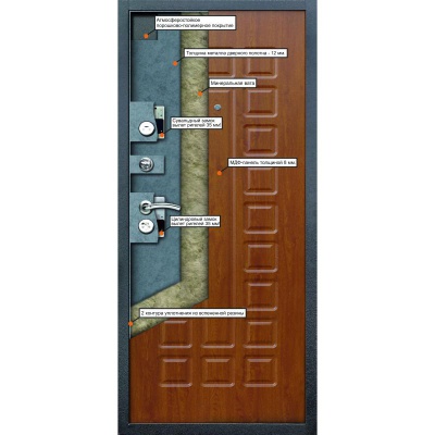 Дверь входная металлическая Йошкар, 960 мм, левая, цвет золотистый дуб
